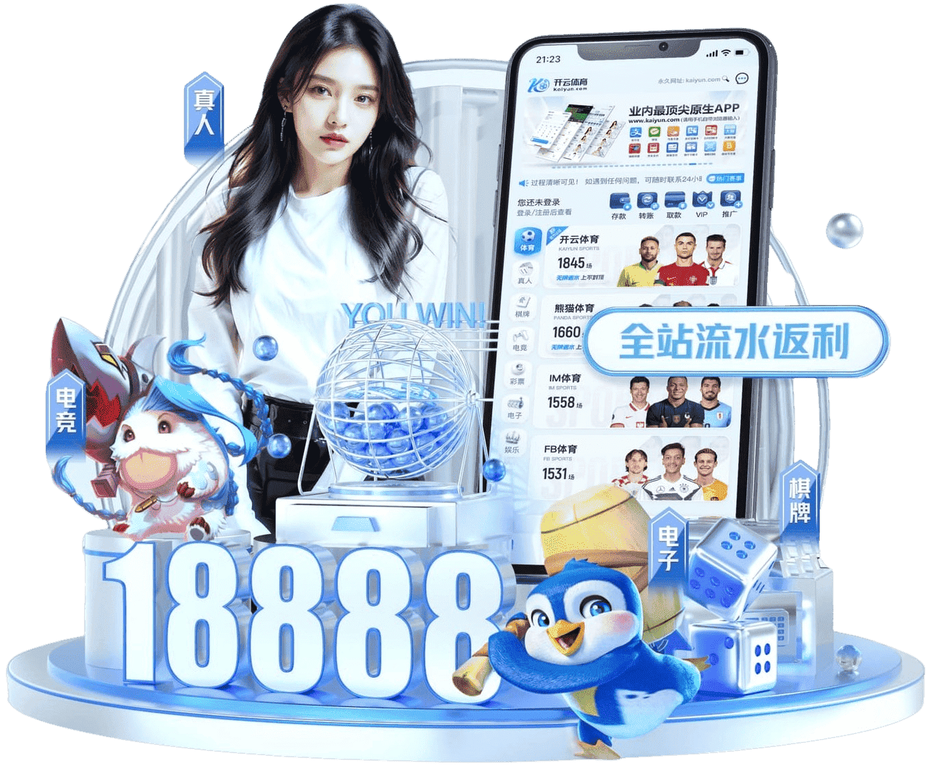 Benzalkonium Chloride